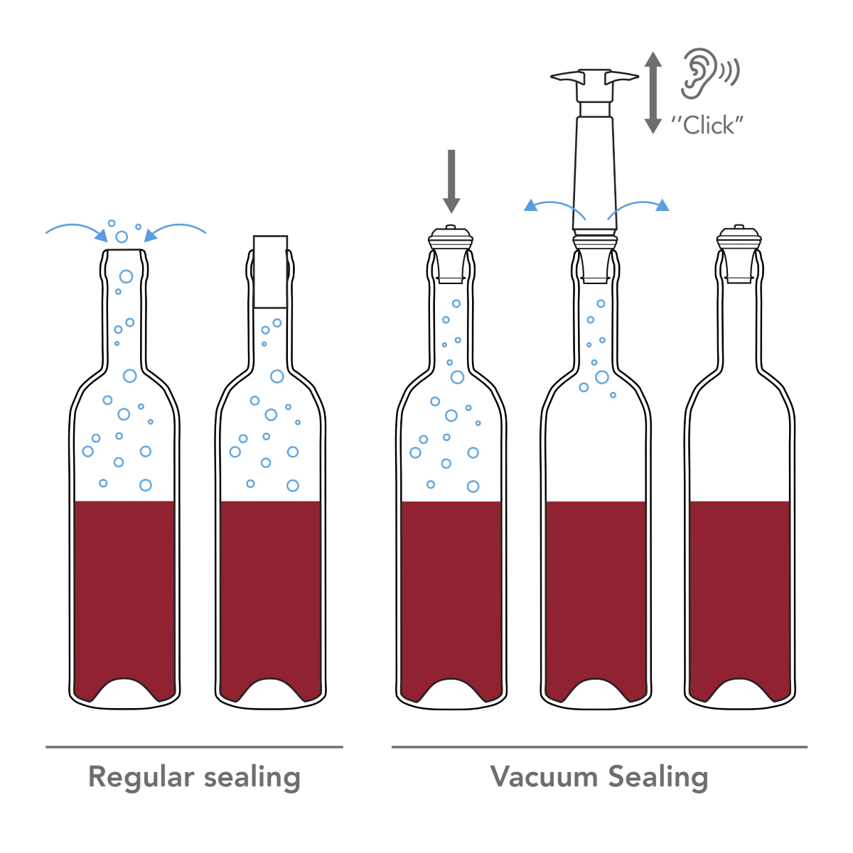 vacu-vin_9812606_1